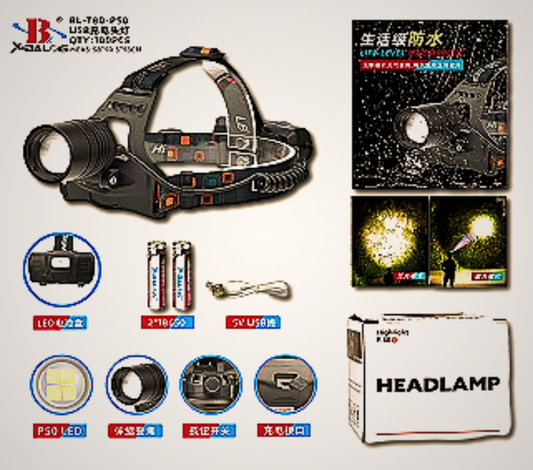 Lanternă frontală BL-T80-P50