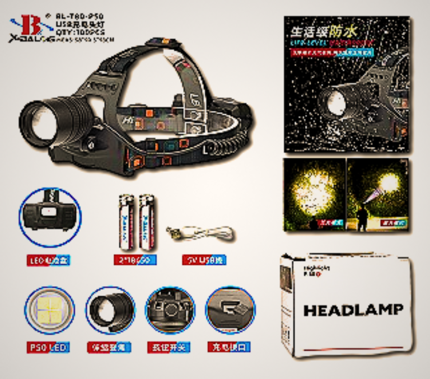 Lanternă frontală BL-T80-P50