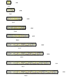 LED BAR 240W - 30cm.